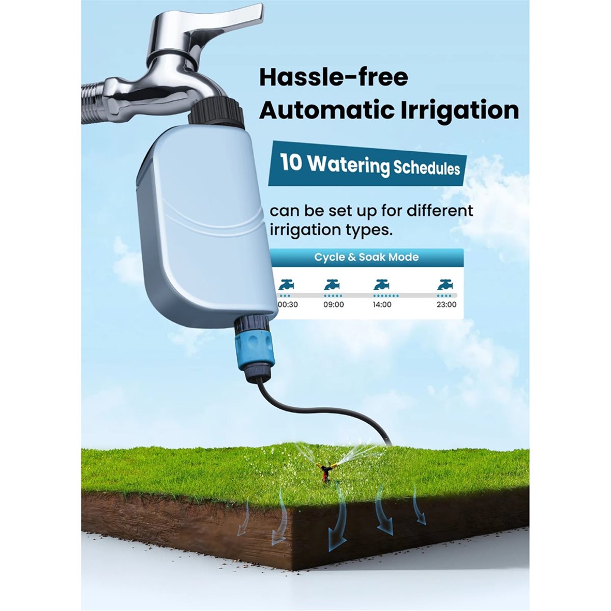 Smart Garden Valve - Y17A Smart Tuya WIFI Garden Watering
