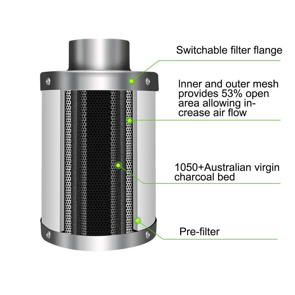 Hydroponic Growing System Gree - đánh giá và giá Grow Tent Complete Kit
