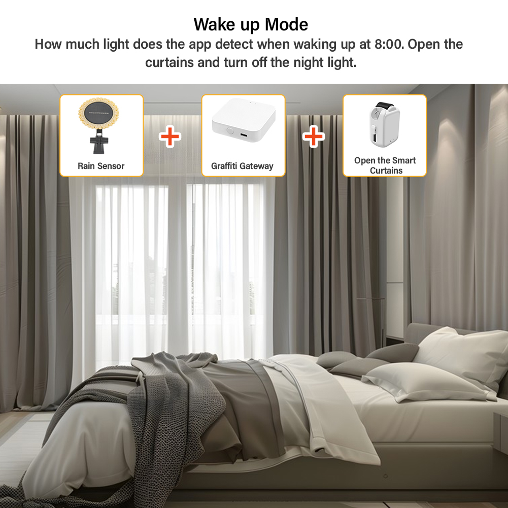 Tuya Zigbee Solar Sunlight and - đánh giá và giá Smart Garden Valve