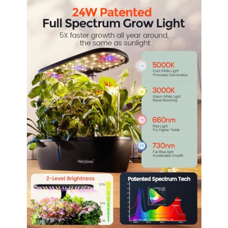 MG-15 Hydroponic Growing Syste - đánh giá và giá Indoor Herb Garden Kit