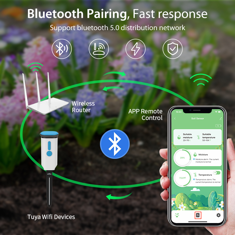 Tuya Smart Soil Moisture Senso - đánh giá và giá Smart Garden Usa