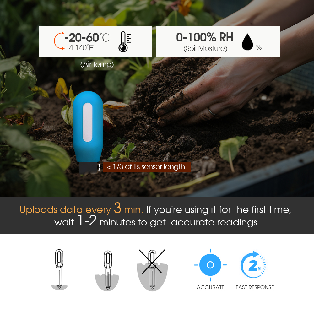 1PCS Tuya Zigbee Soil Sensor H - đánh giá và giá Smart Garden Usa