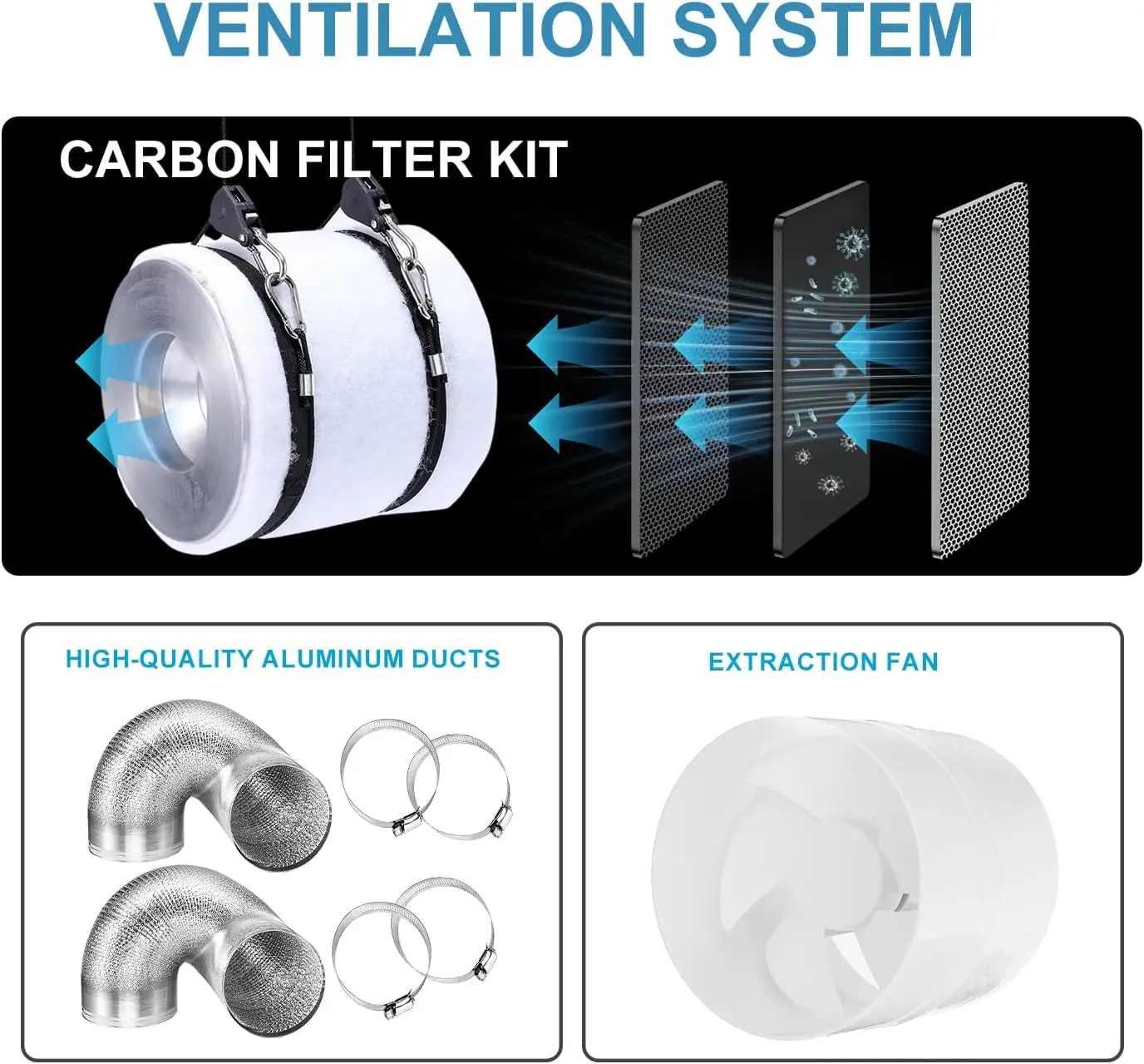 Grow Tent Kit Complete System  - đánh giá và giá Grow Tent Complete Kit