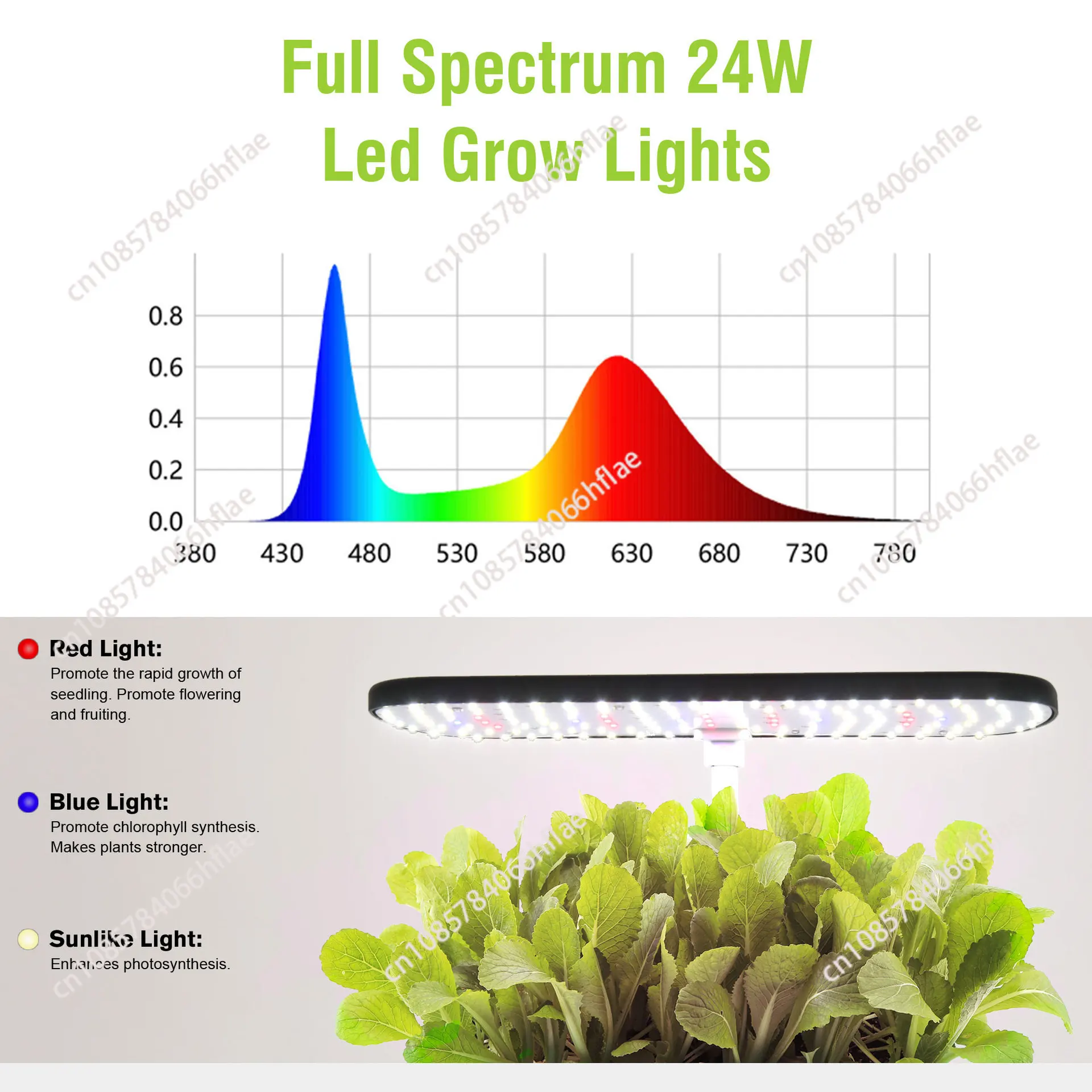 12 Pods Hydroponics Growing Sy - đánh giá và giá Indoor Herb Garden Kit