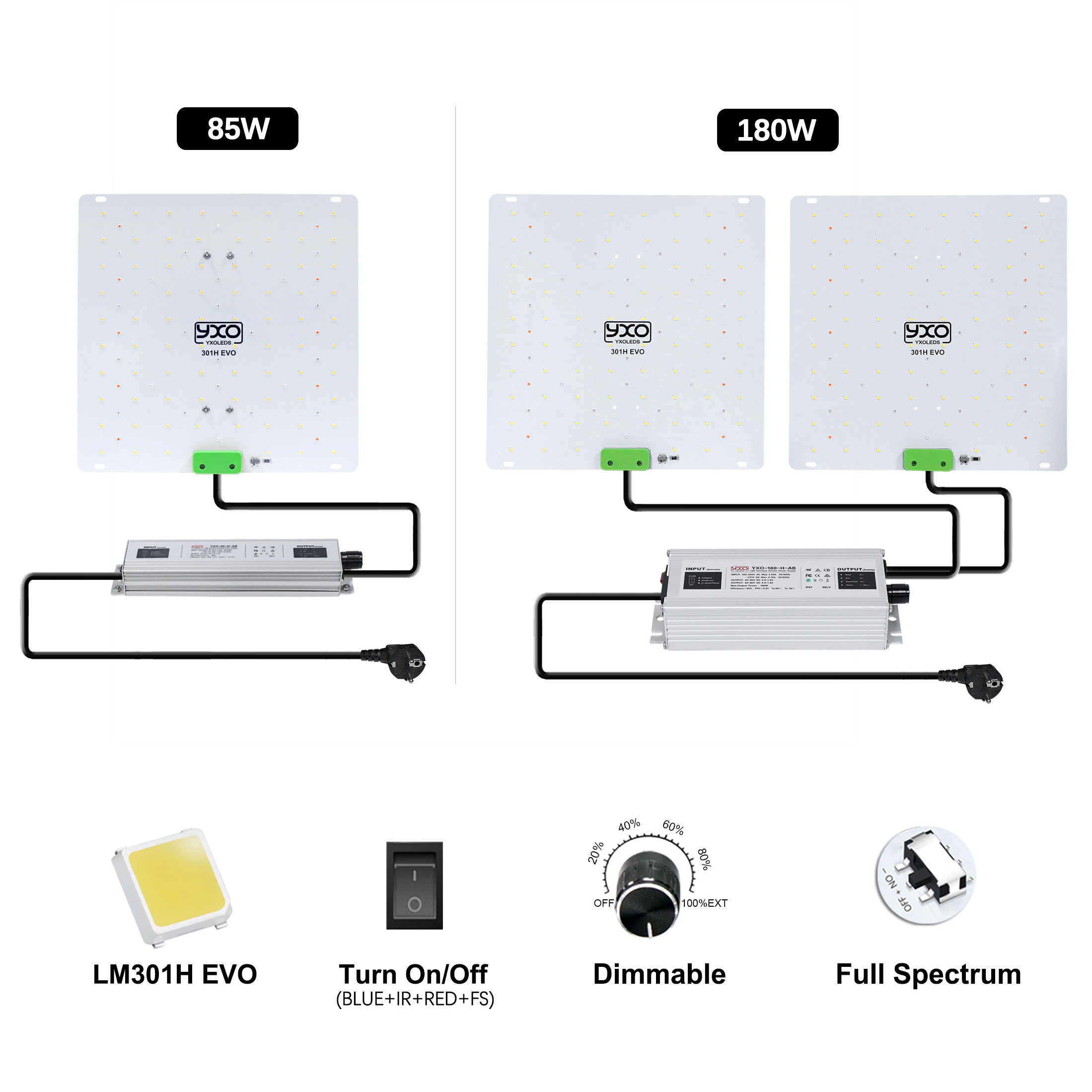 85W 180W LM301H EVO Quantum LE - đánh giá và giá Grow Tent Complete Kit