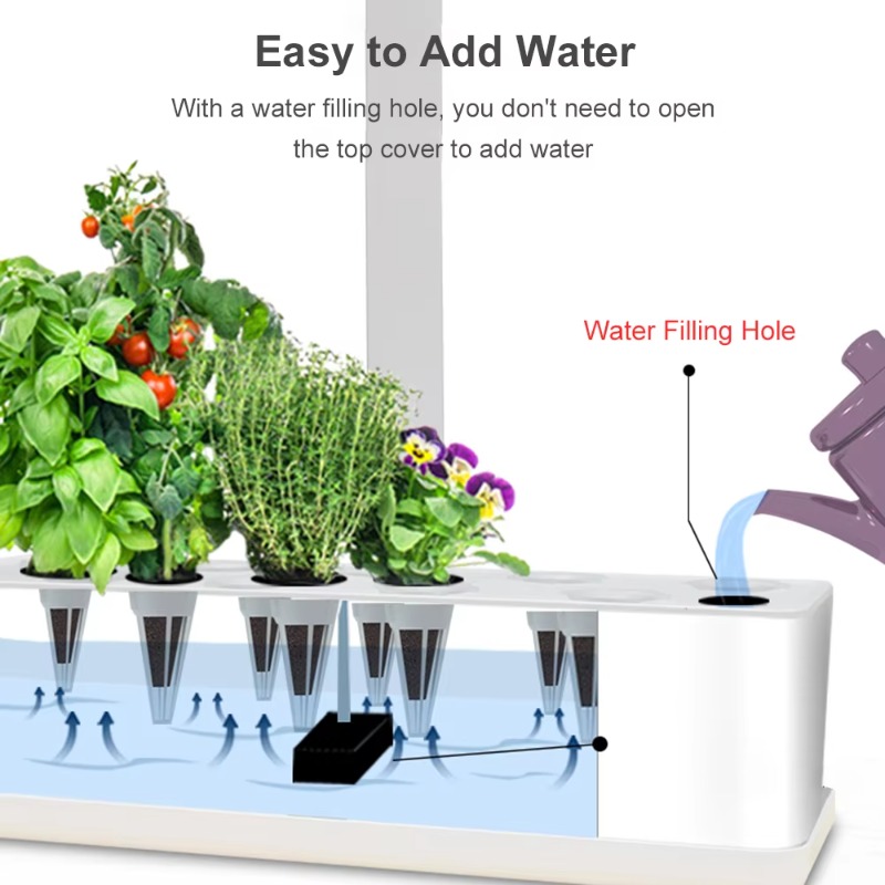9 Pods Smart Hydroponics Growi - đánh giá và giá Smart Garden