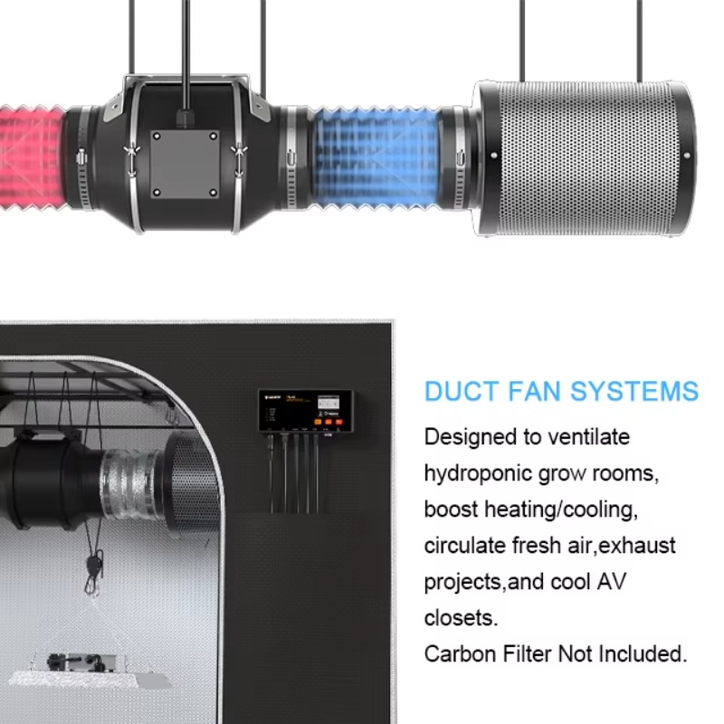 2024 Best Selling Smart Contro - đánh giá và giá Grow Tent Complete Kit