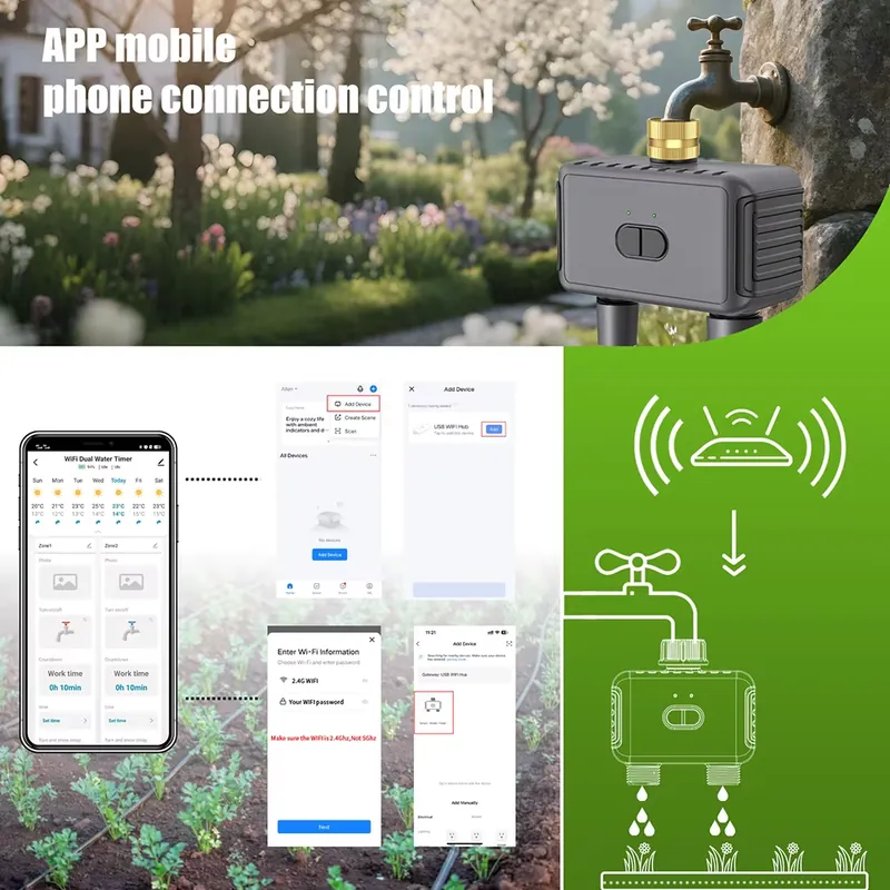WAP01 WiFi APP Control Dual Ho - đánh giá và giá Smart Garden