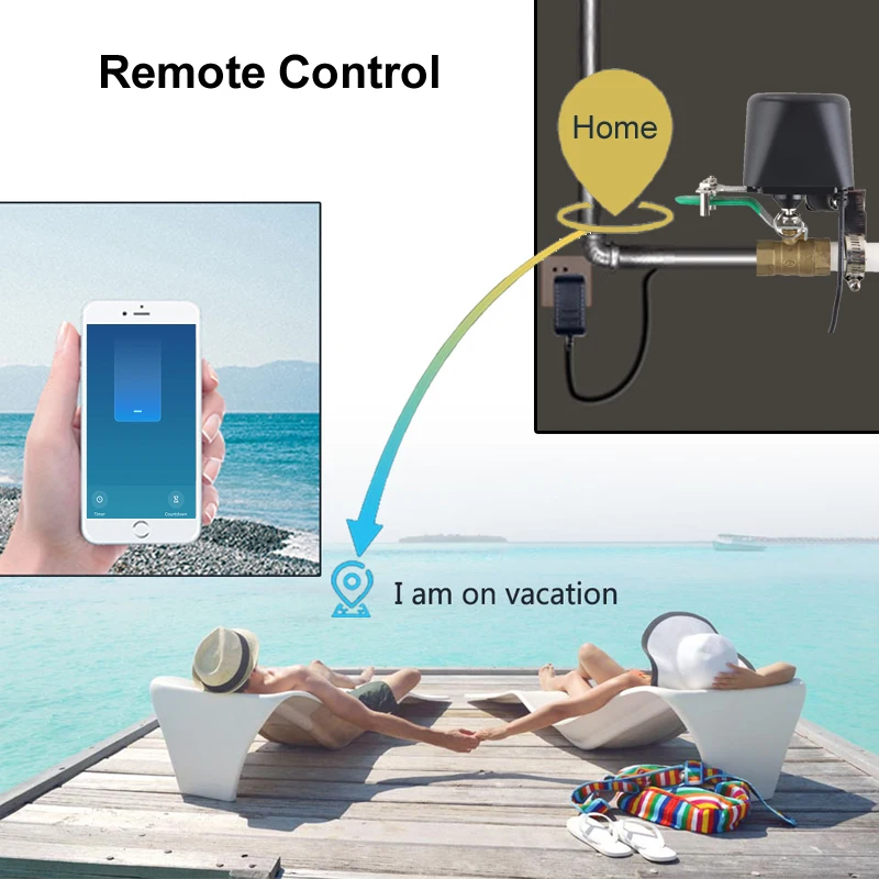 Smart WiFi Water Valve Zigbee  - đánh giá và giá Smart Garden Valve
