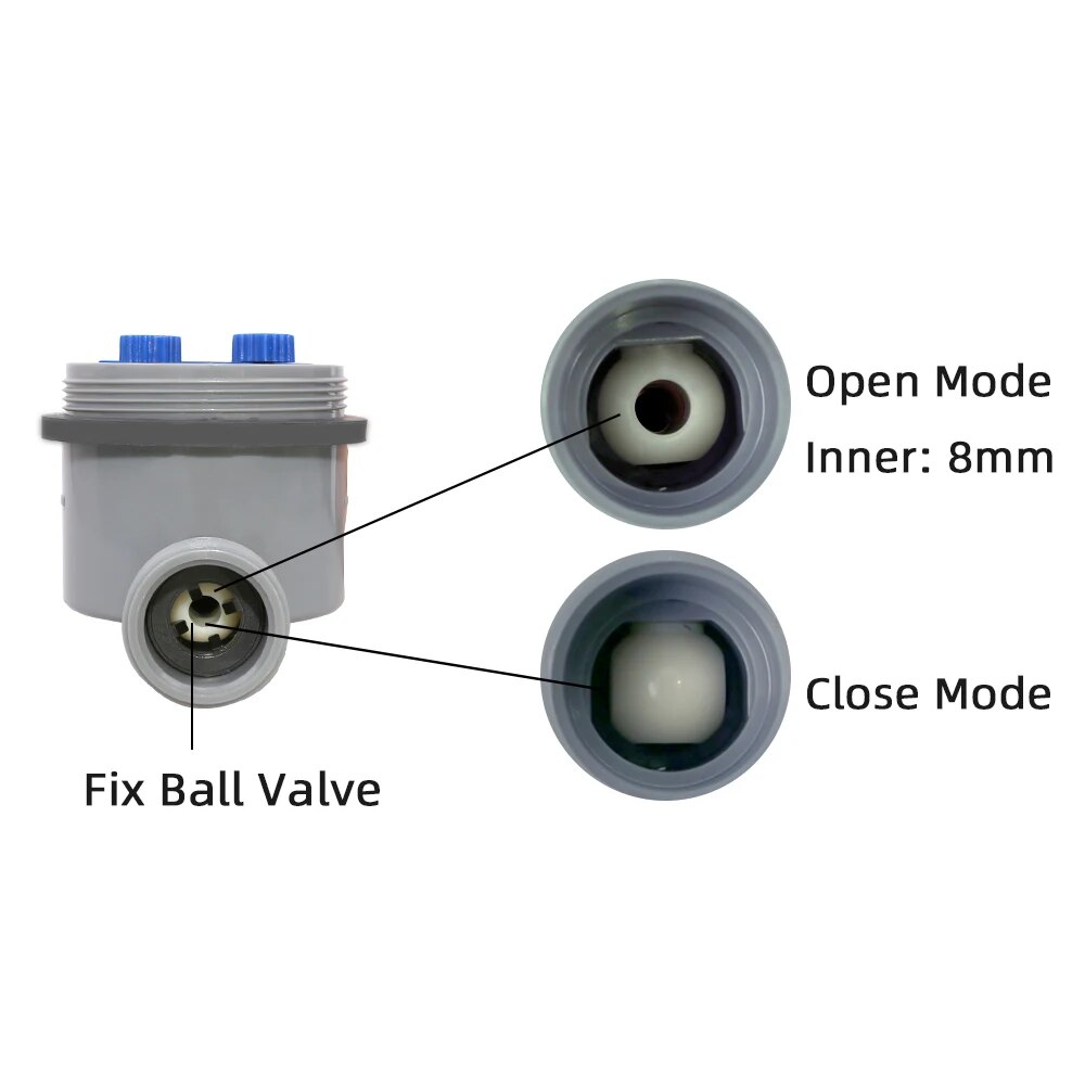 Vườn tưới nước hẹn giờ bóng va - đánh giá và giá Smart Garden Valve