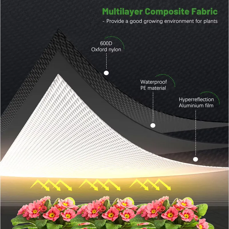 Factory Customized 600d Mylar  - đánh giá và giá Grow Tent Complete Kit