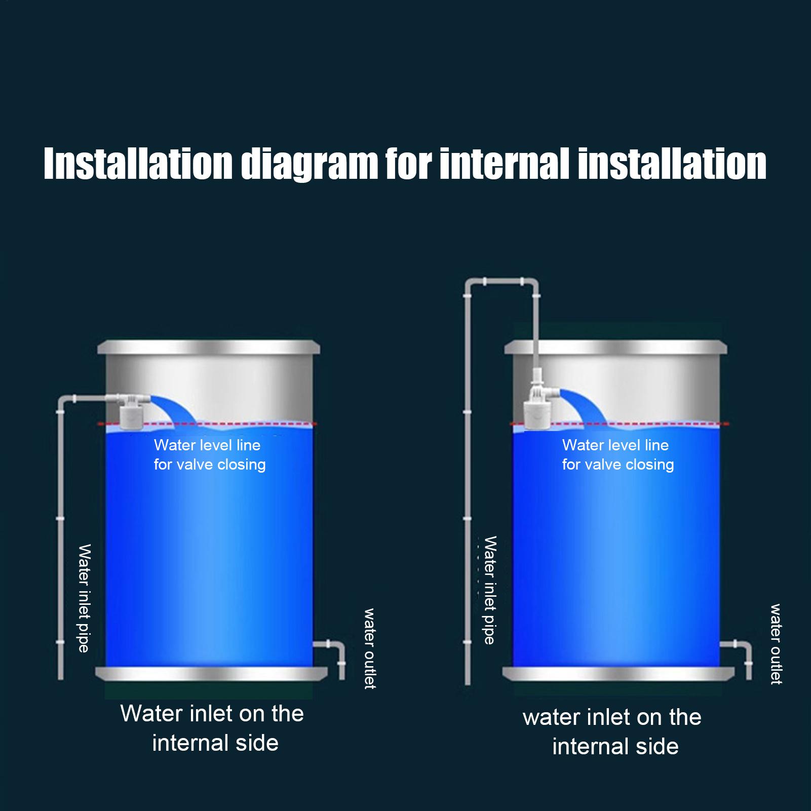 Float Valve For Water Tank Wat - đánh giá và giá Smart Garden Valve