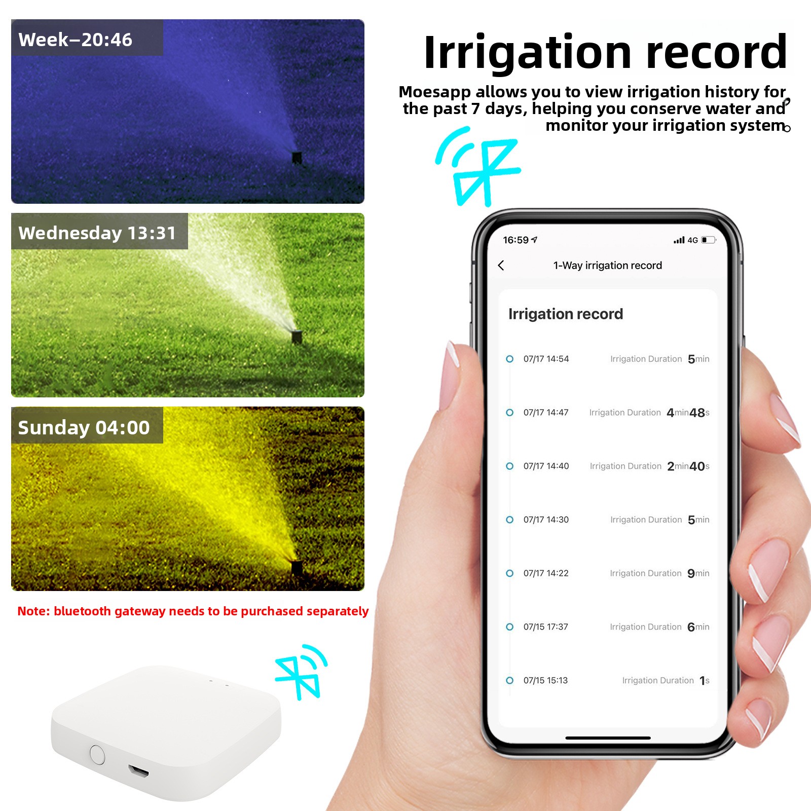 Qwinn 2026-Smart Home Garden 2 - đánh giá và giá Smart Garden Valve