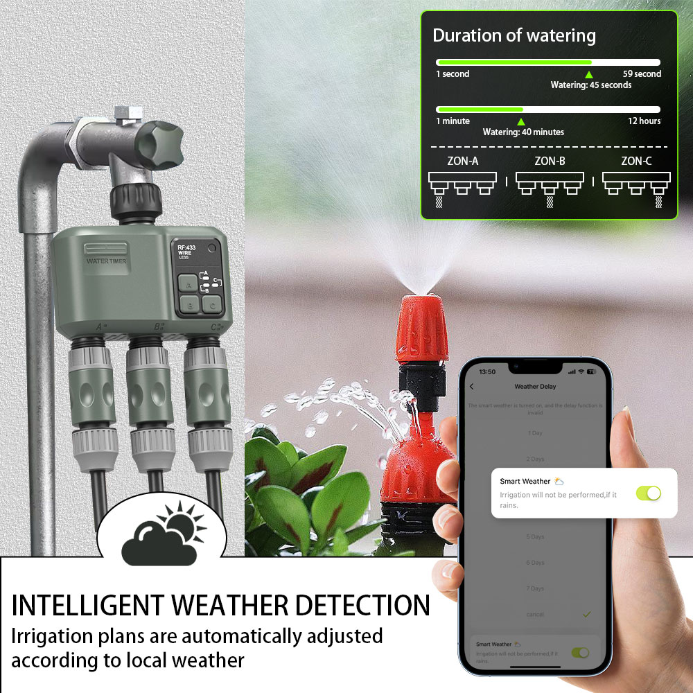 Tuya Wifi+RF433 3-outlet Water - đánh giá và giá Smart Garden Water Timer