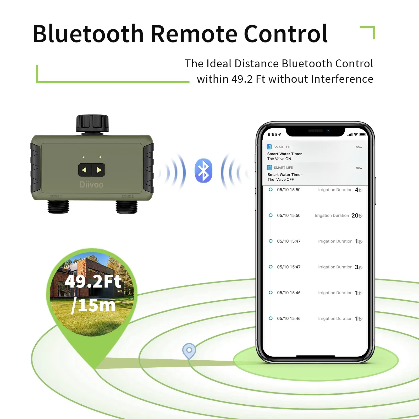 Diivoo Timed Sprinkler for Blu - đánh giá và giá Smart Garden Valve