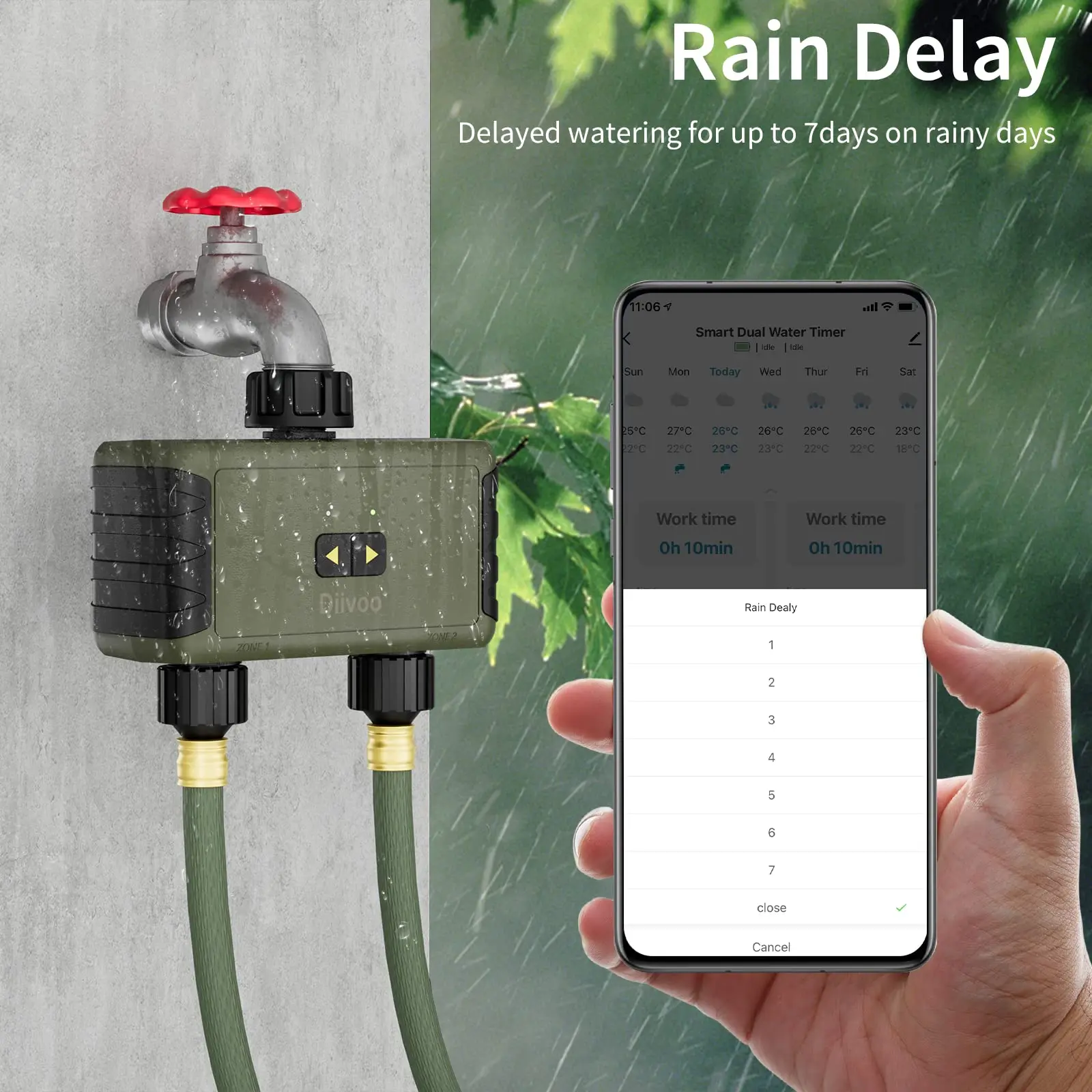 Diivoo Timed Sprinkler for Blu - đánh giá và giá Smart Garden Valve
