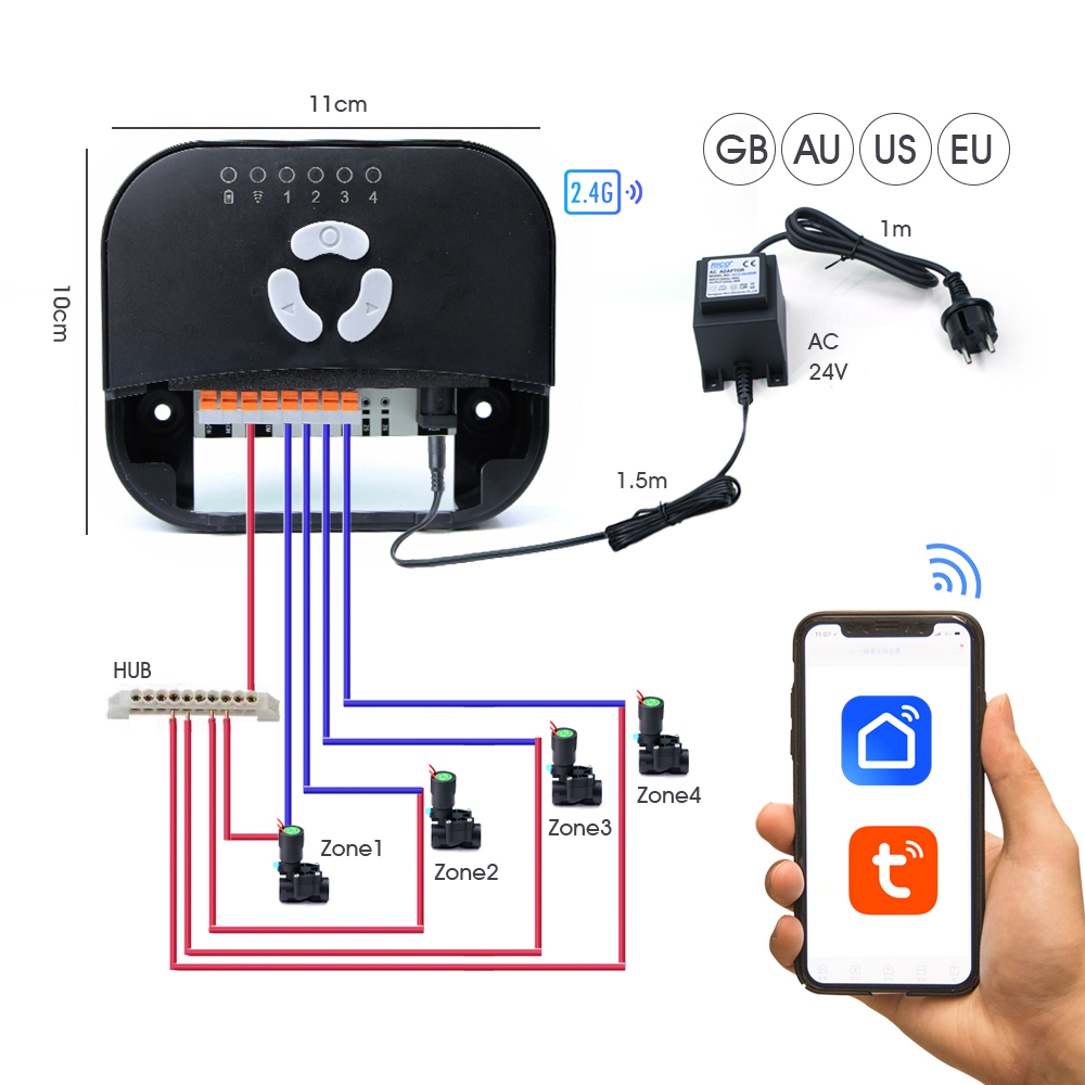 Garden Hose Solenoid Valve Con - đánh giá và giá Smart Garden Valve